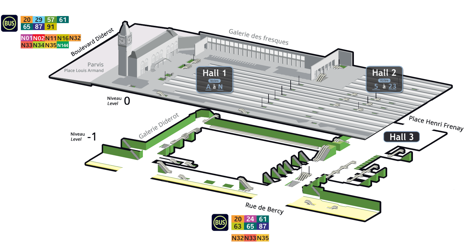 Bus RATP 20, 24, 29, 57, 61, 63, 65, 87, 91 Ã  la gare de Lyon.