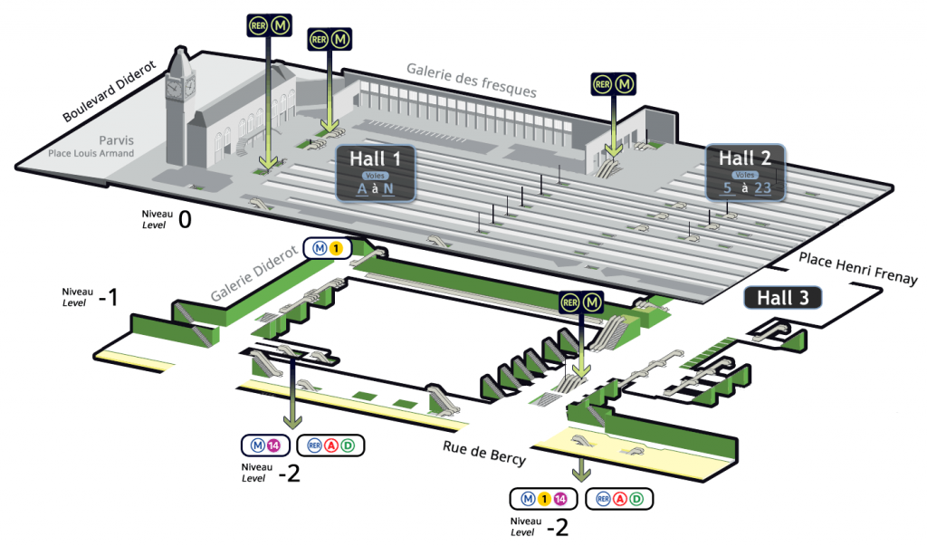 plan-metro-rer-gare-de-lyon